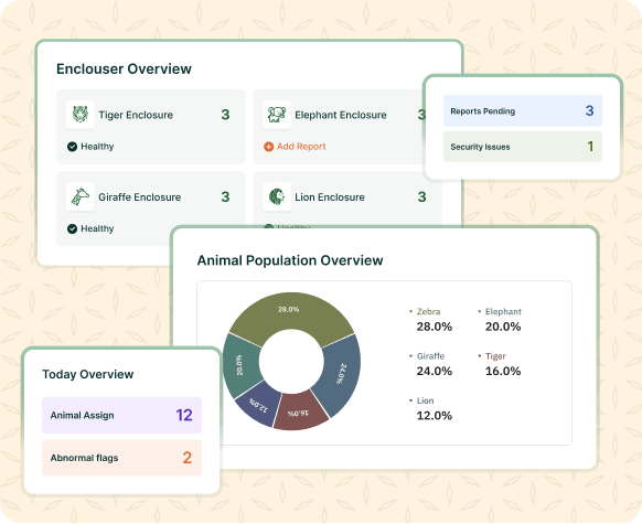 Zoo Management Software
