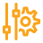 Custom Configuration